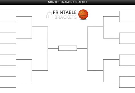 nba bracket|printable nba bracket.